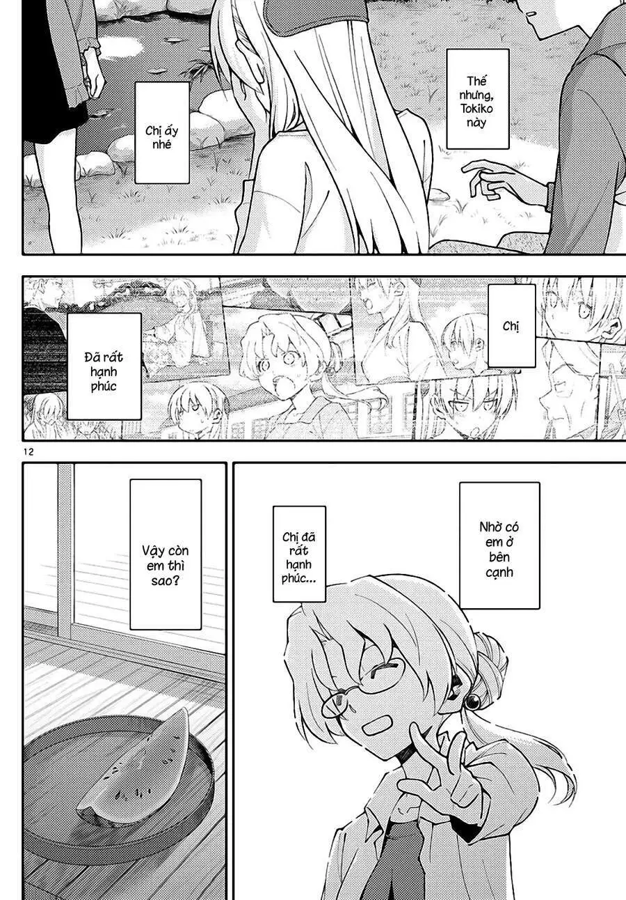 Chapter 158.2