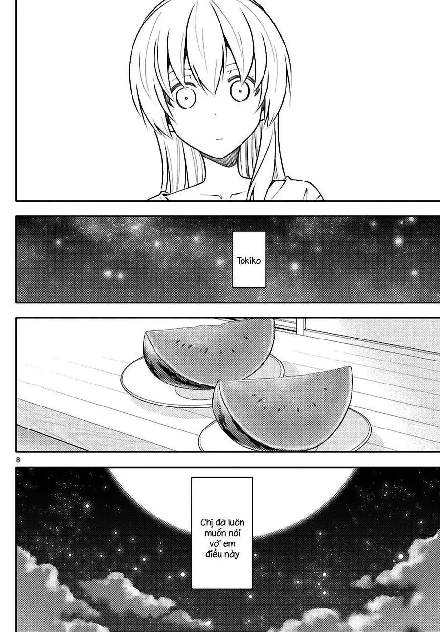 Chapter 158.2