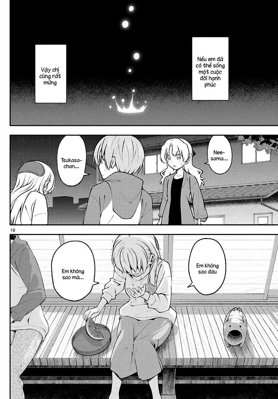 Chapter 158.2