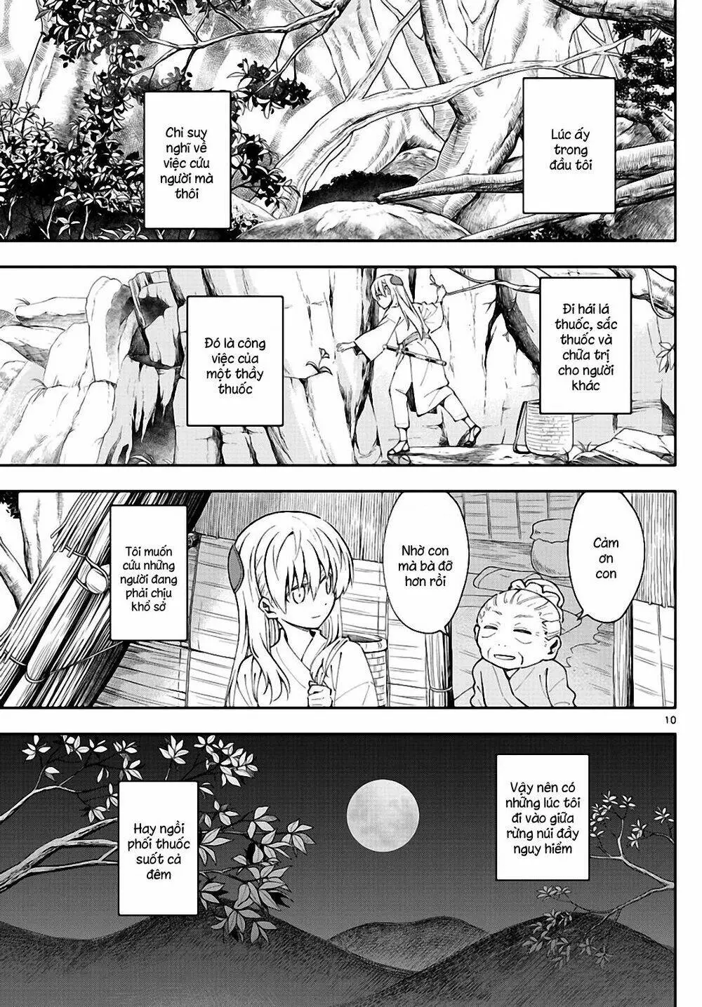 Chapter 147.1
