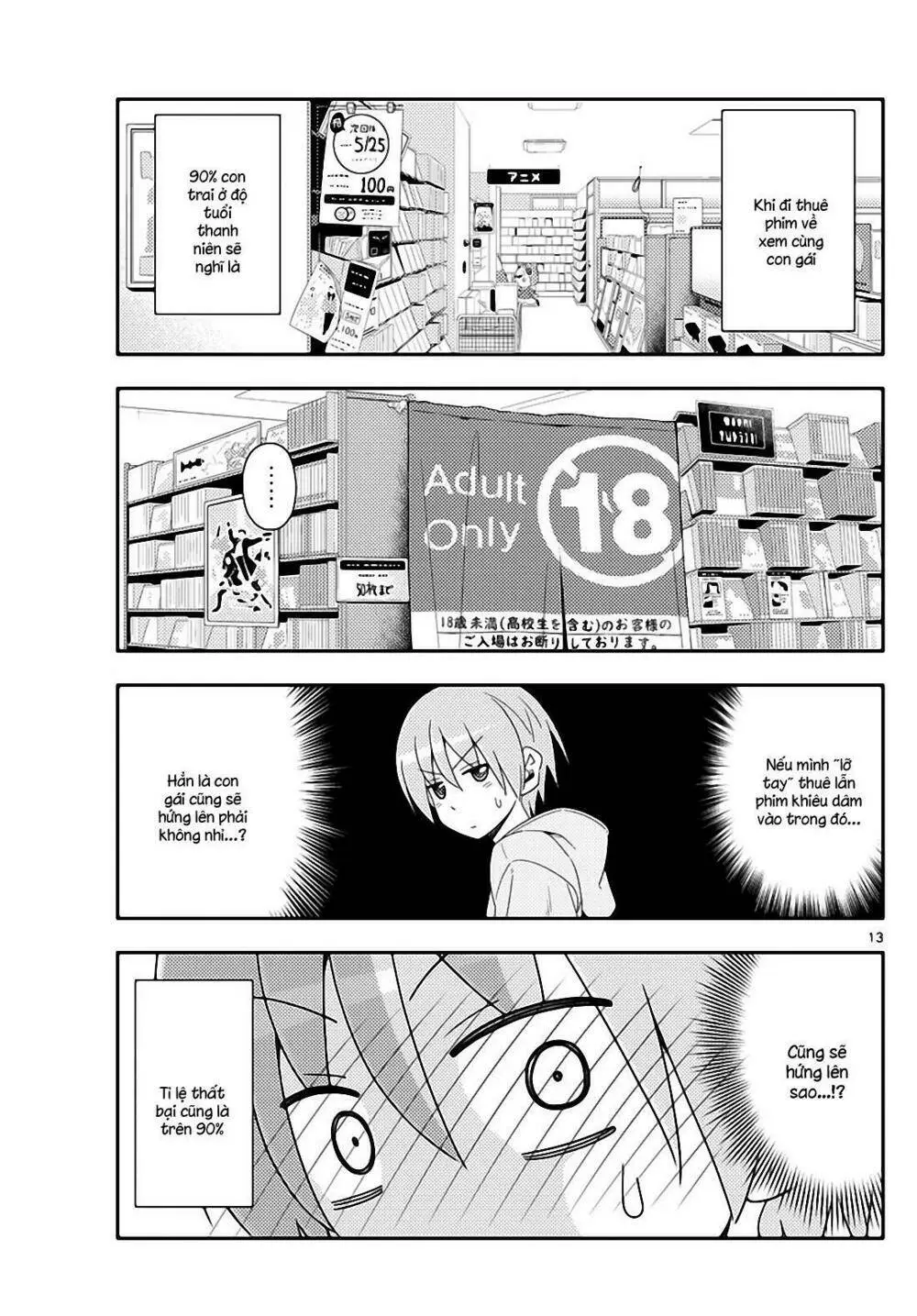 Chapter 15