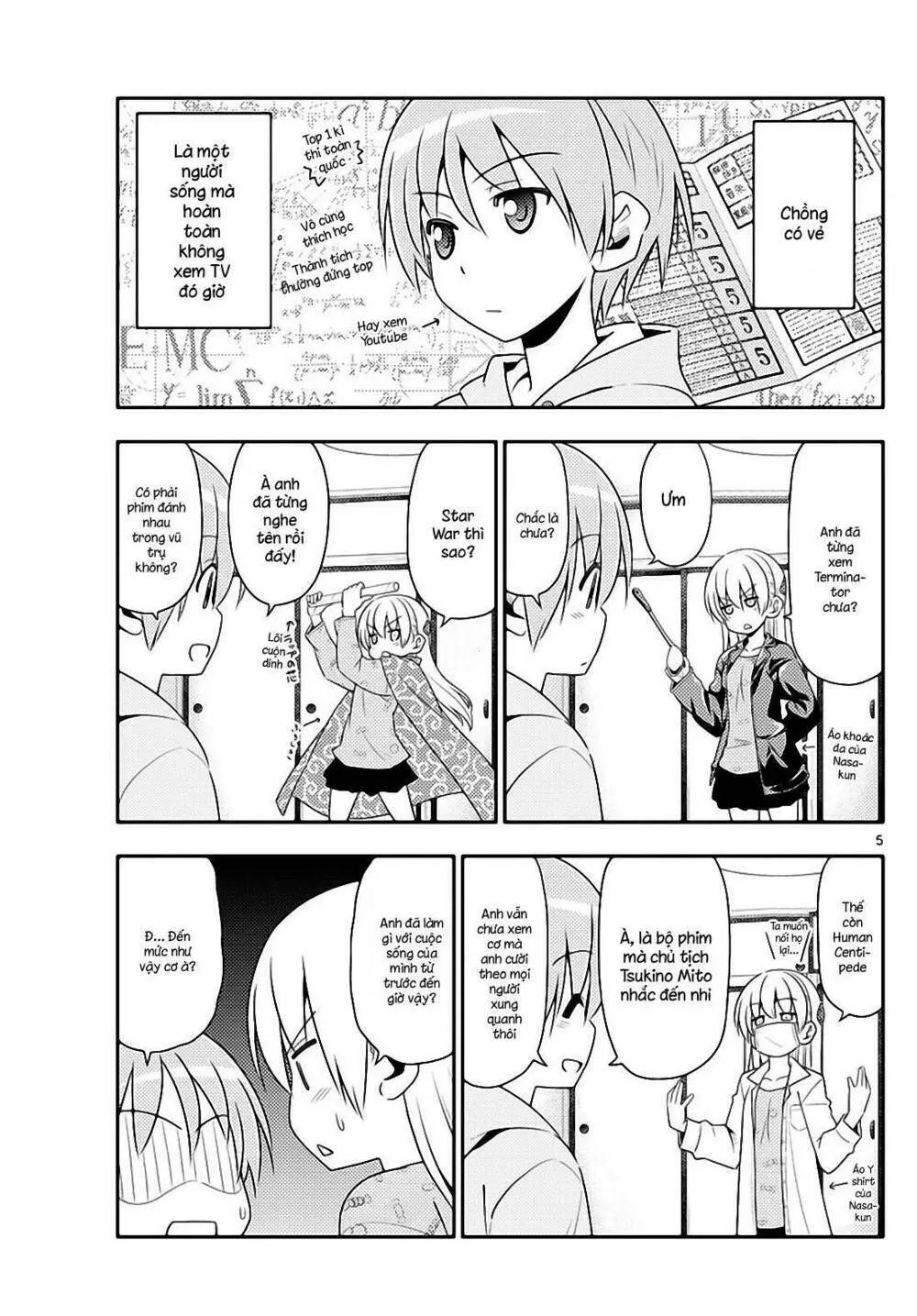 Chapter 15