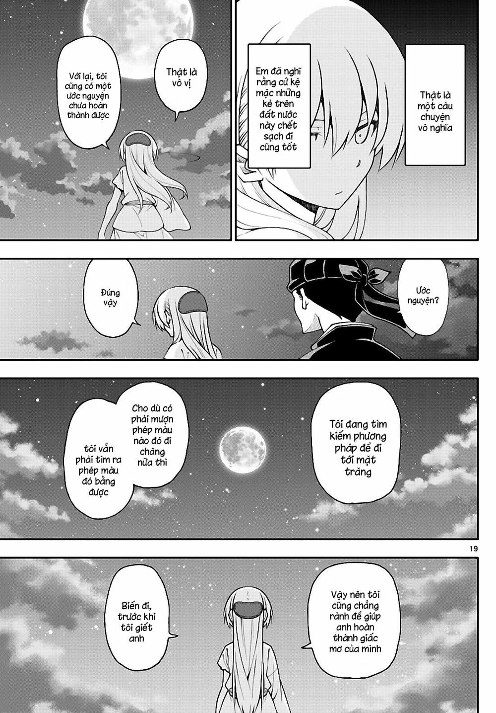 Chapter 0.4