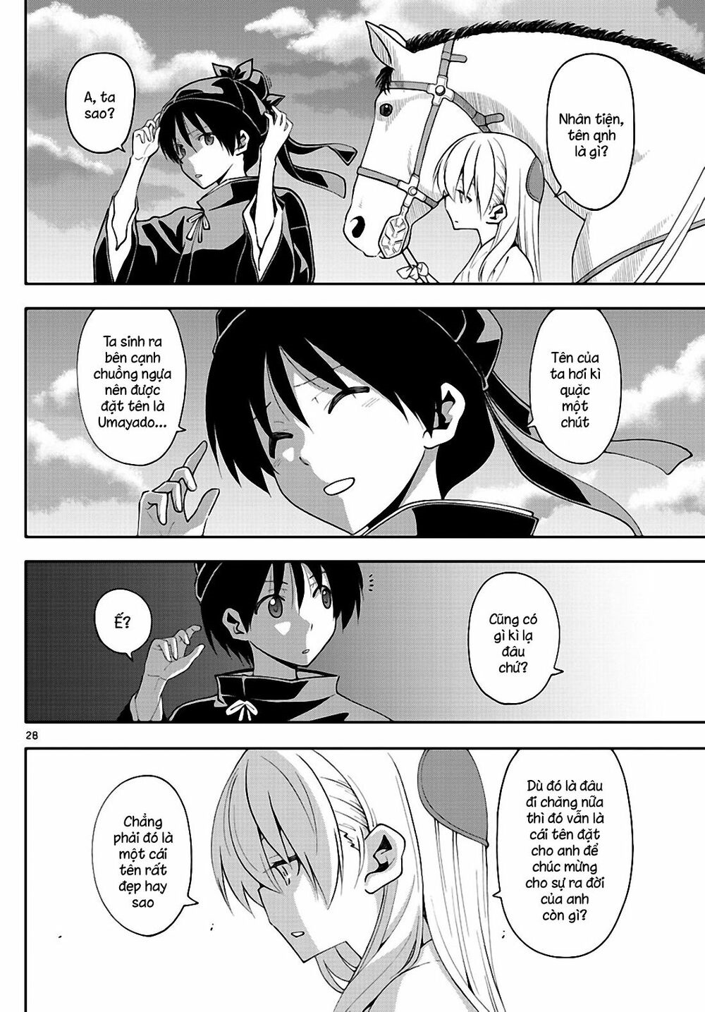 Chapter 0.4