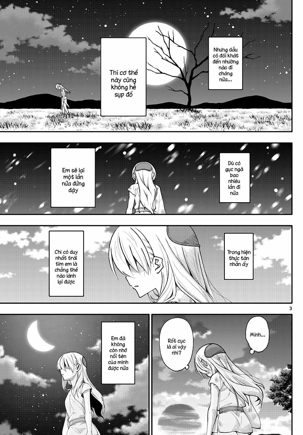 Chapter 0.4
