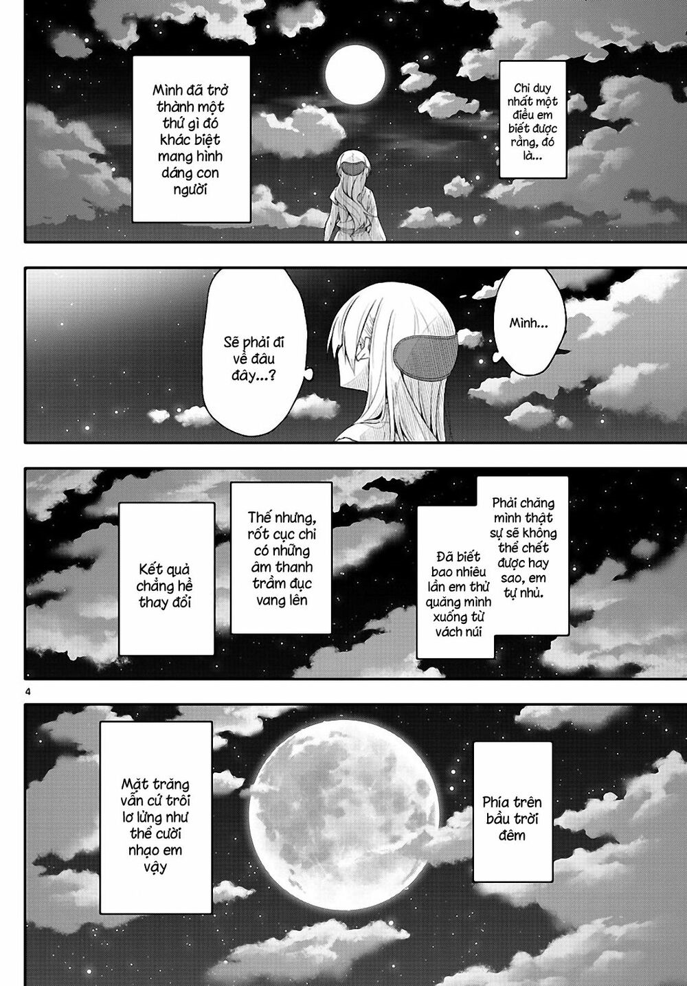 Chapter 0.4