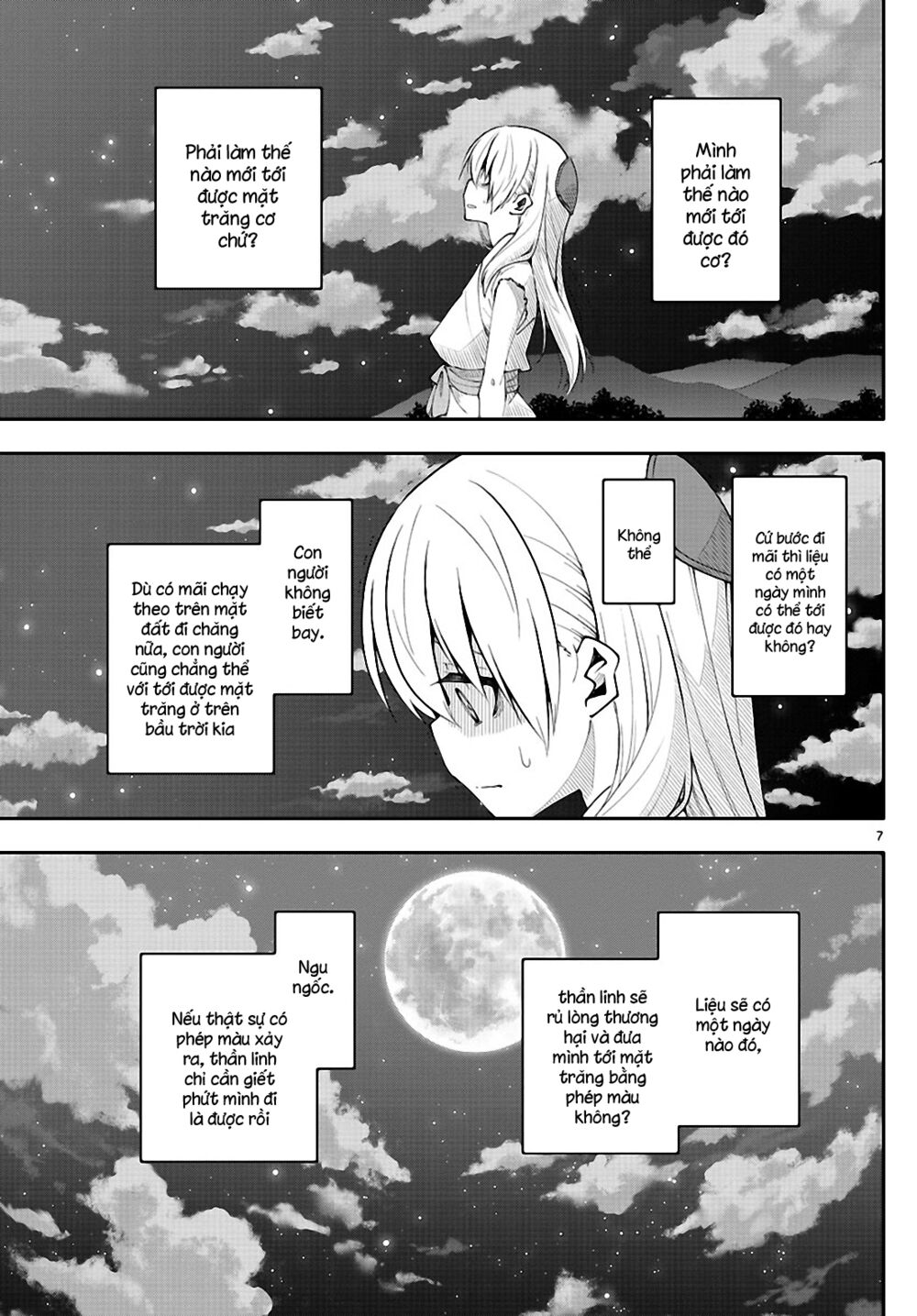 Chapter 0.4