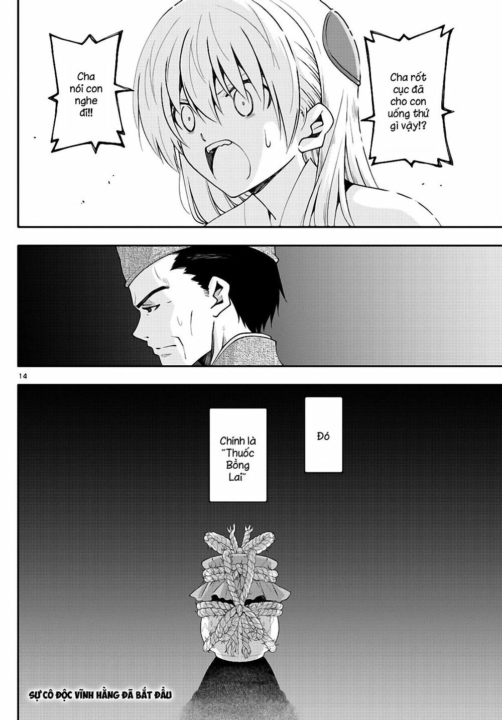 Chapter 0.2