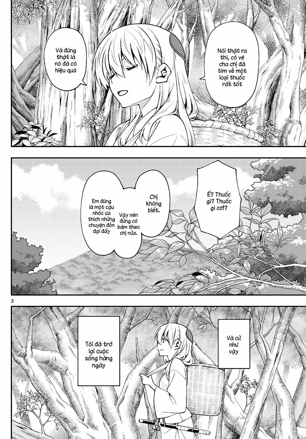 Chapter 0.2