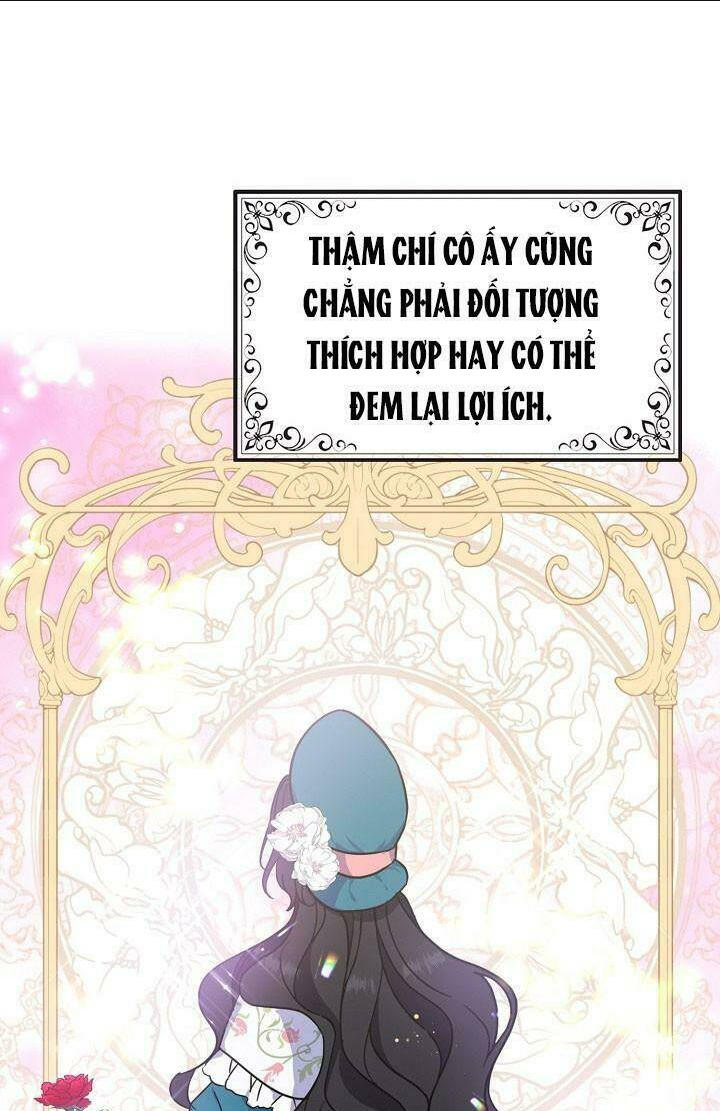Chapter 20