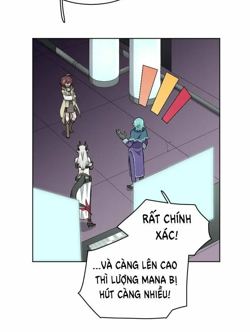 Chapter 85
