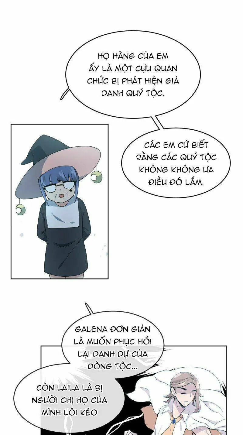 Chapter 75