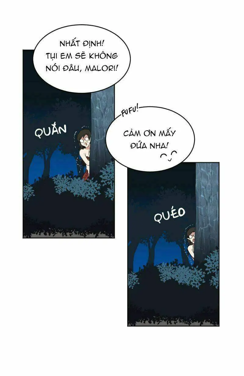 Chapter 58