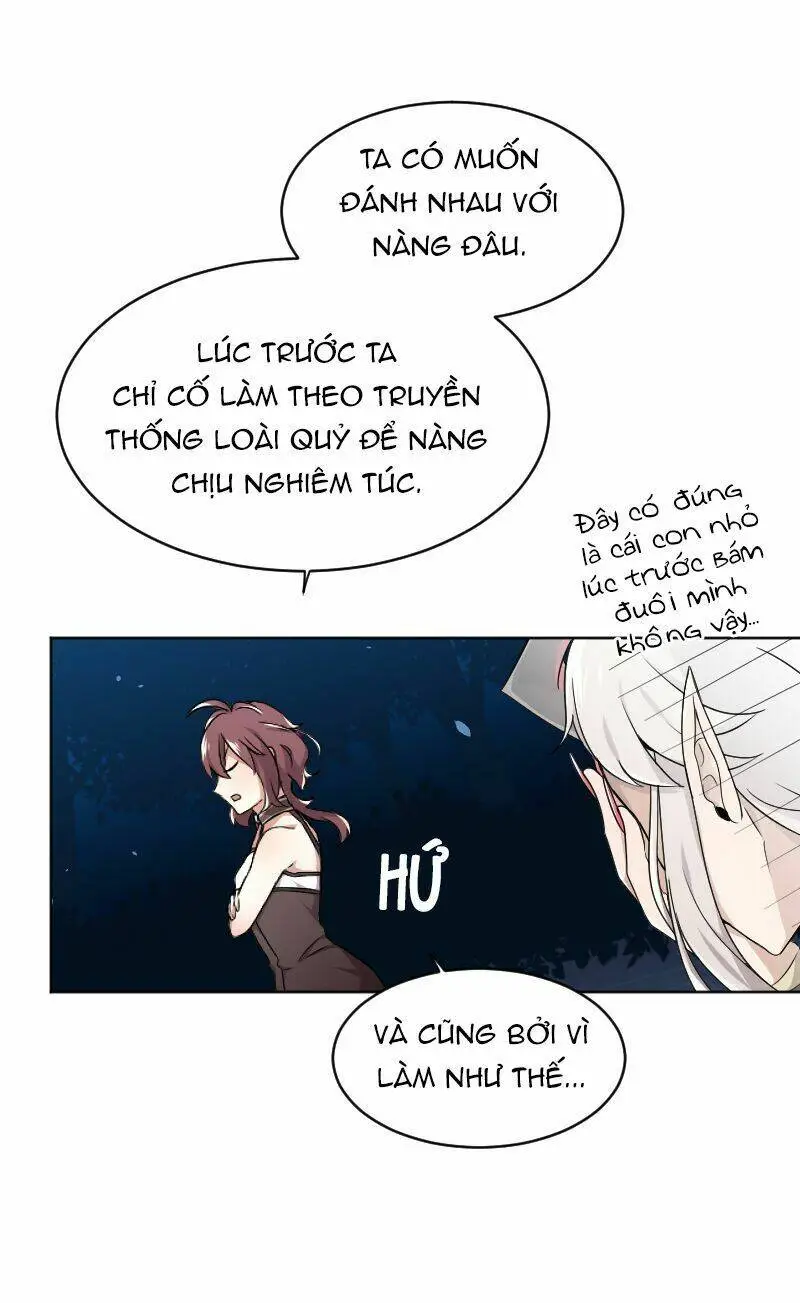 Chapter 53