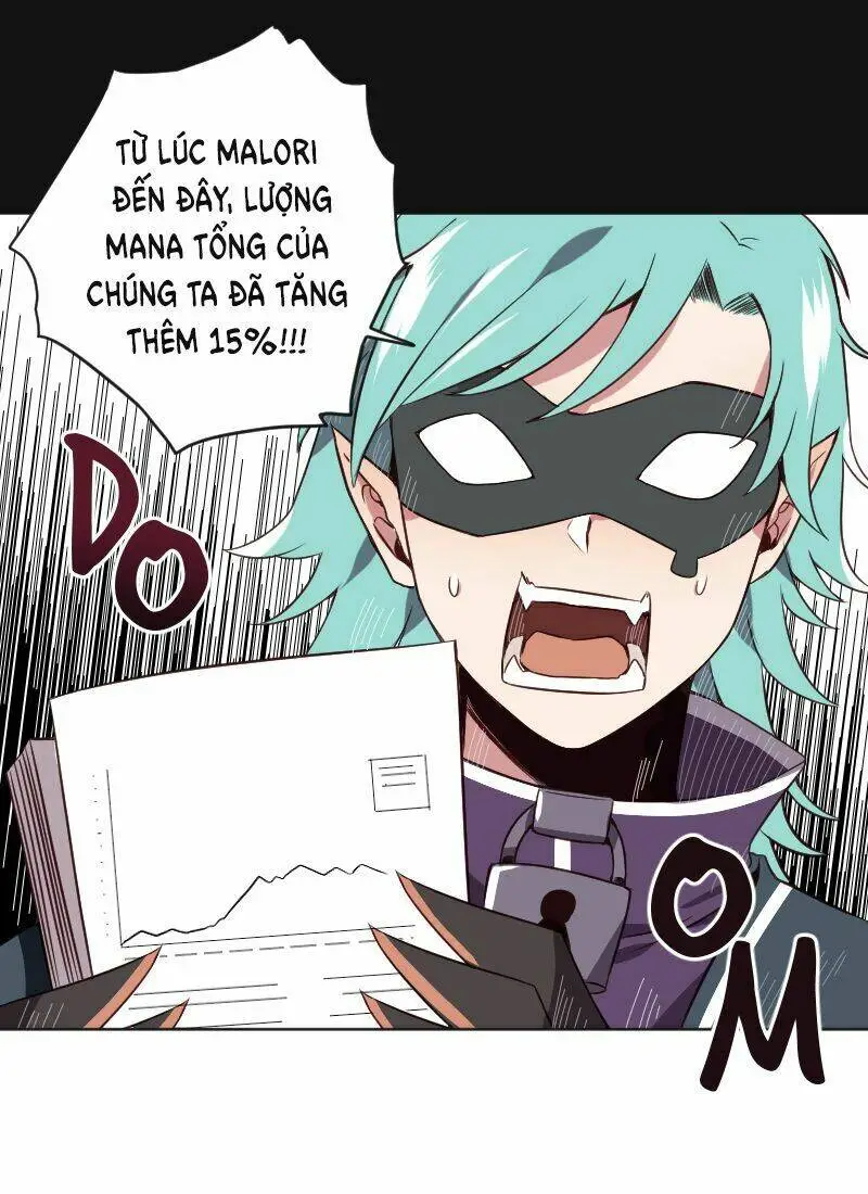 Chapter 35