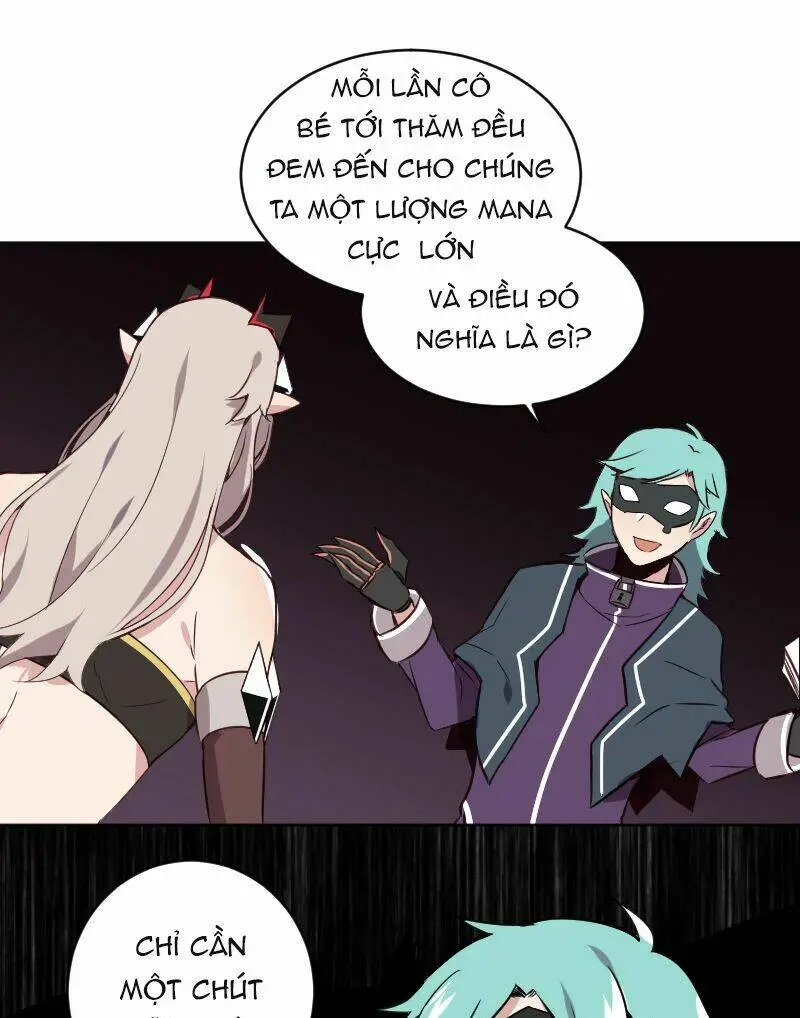 Chapter 35