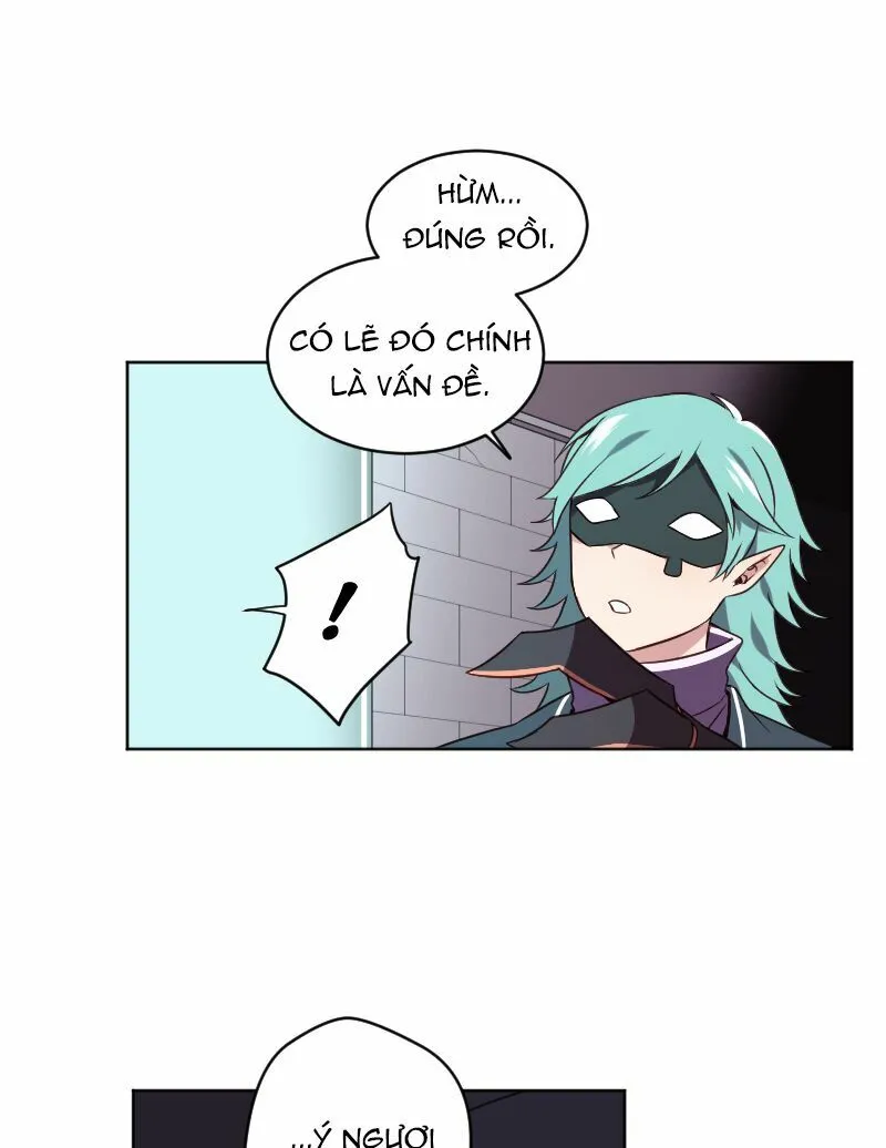 Chapter 34