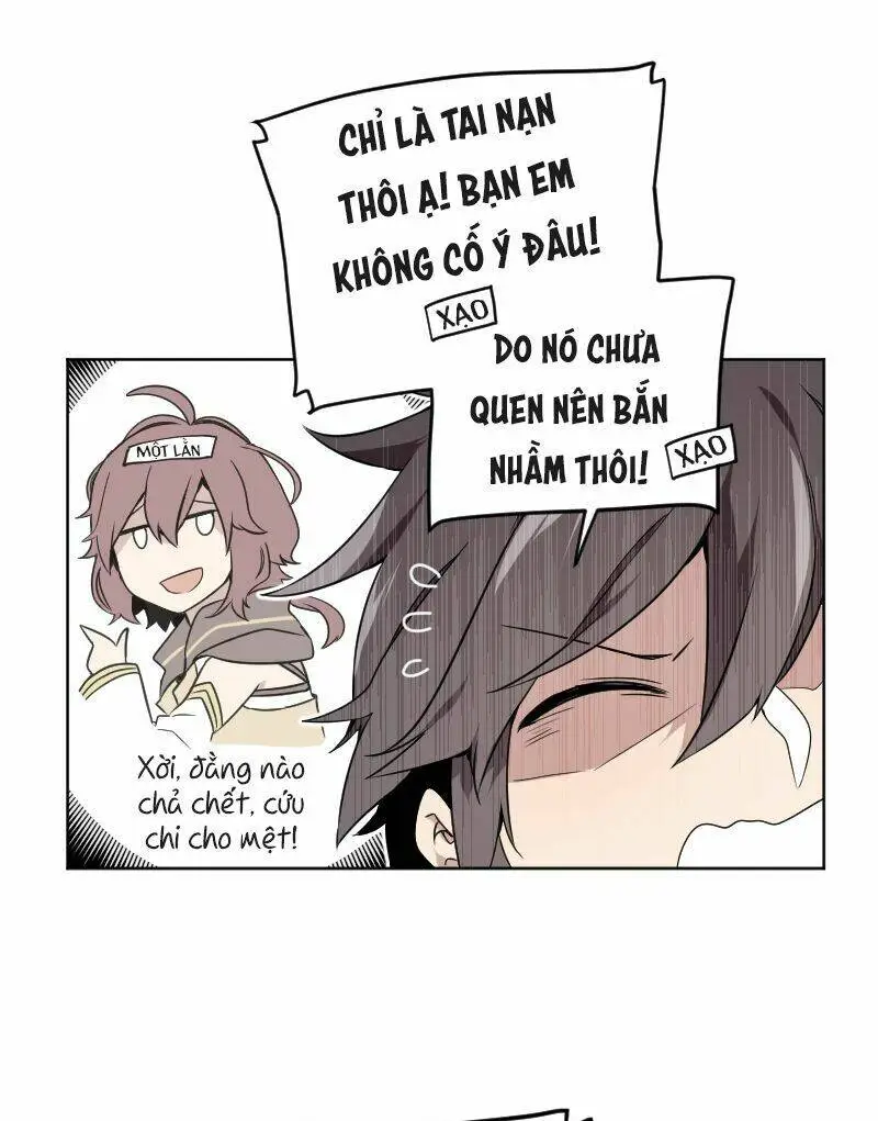 Chapter 27