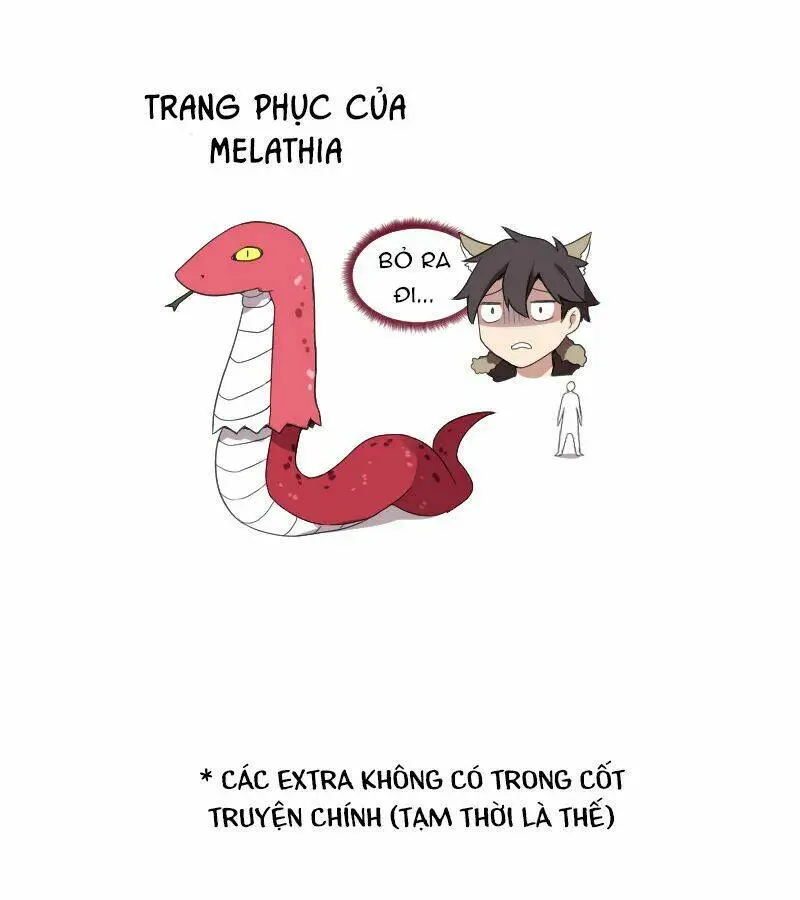 Chapter 16.1