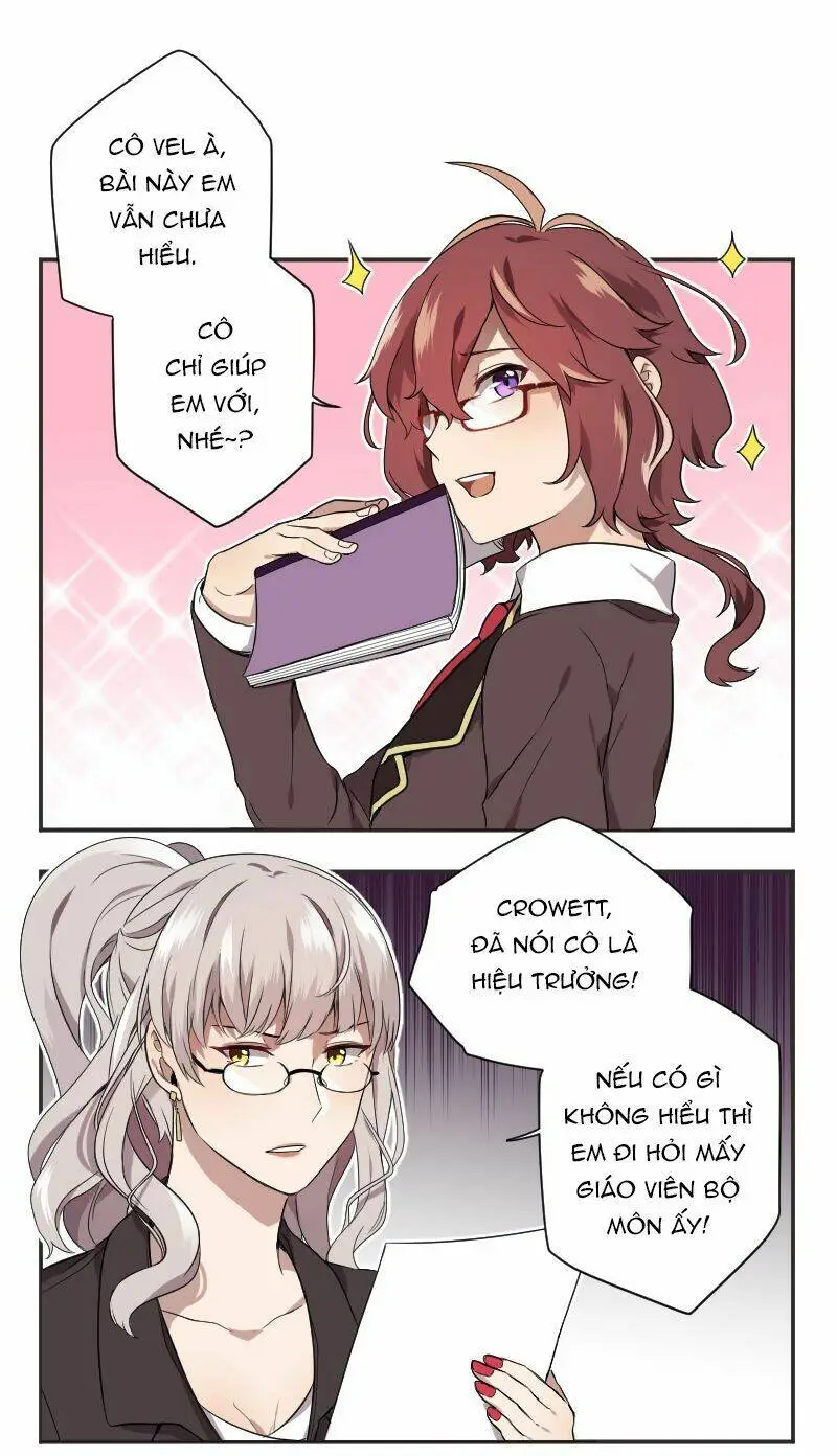 Chapter 13.8