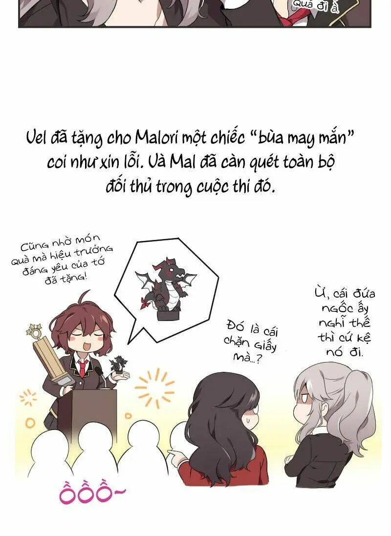 Chapter 13.8