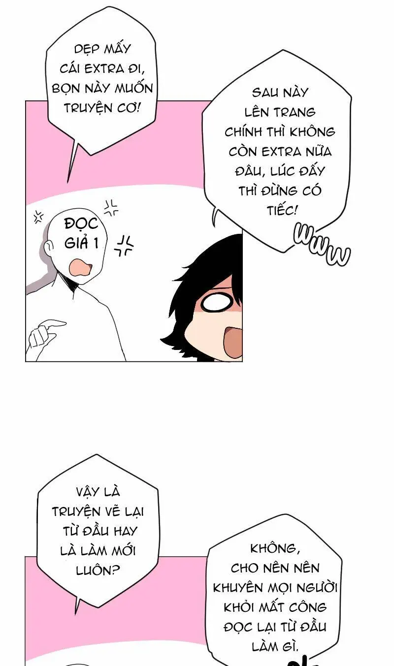 Chapter 13.6