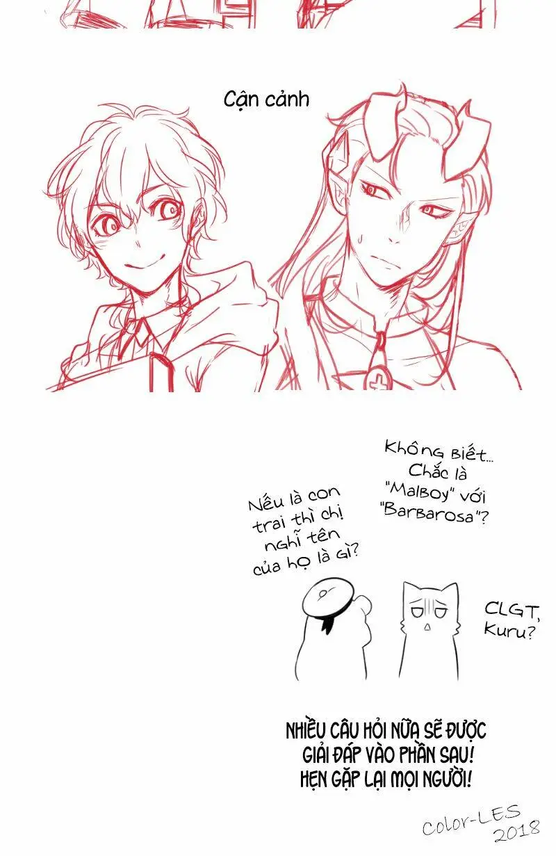Chapter 13.5