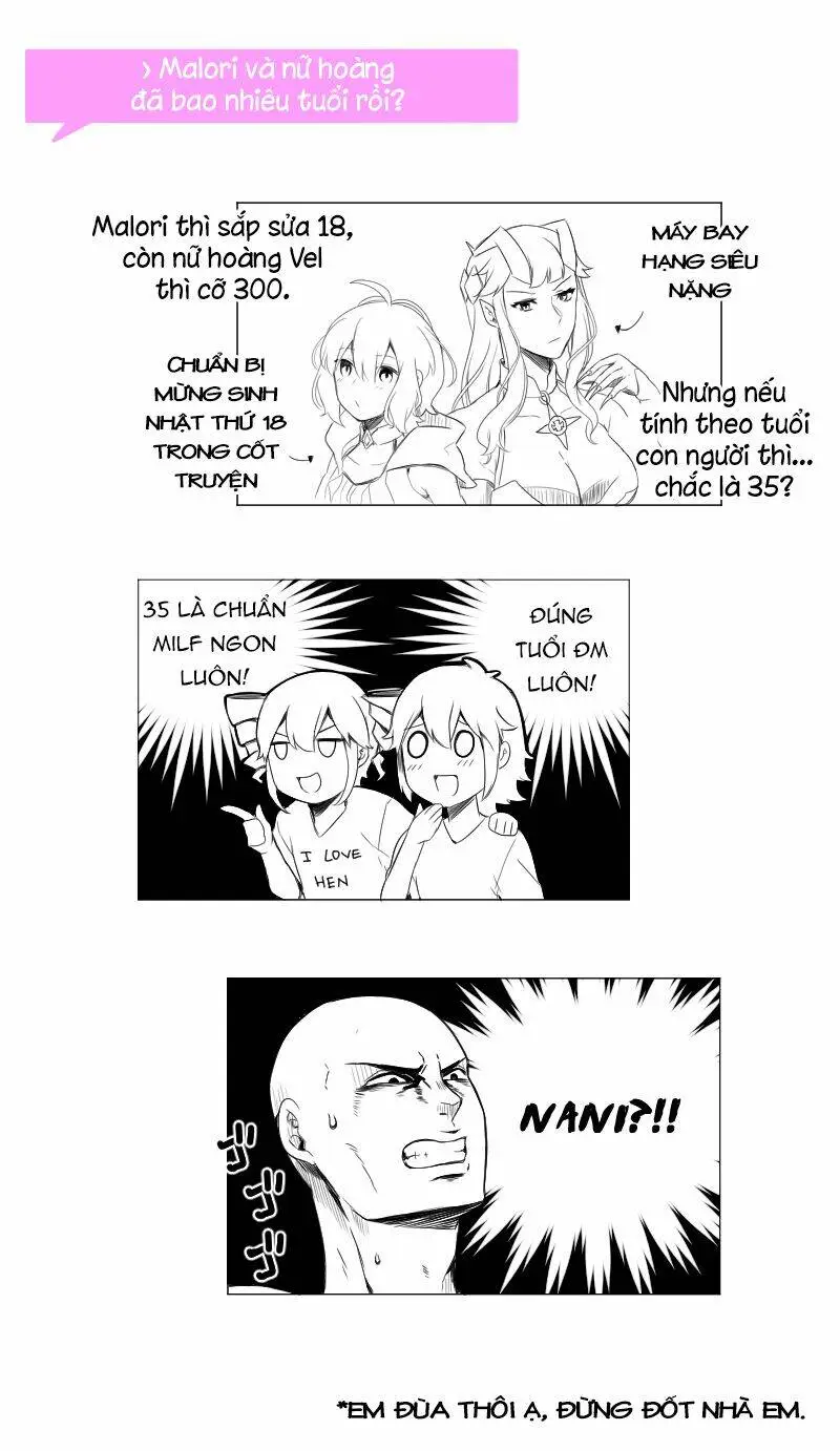 Chapter 13.2