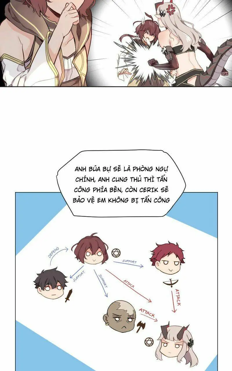 Chapter 13