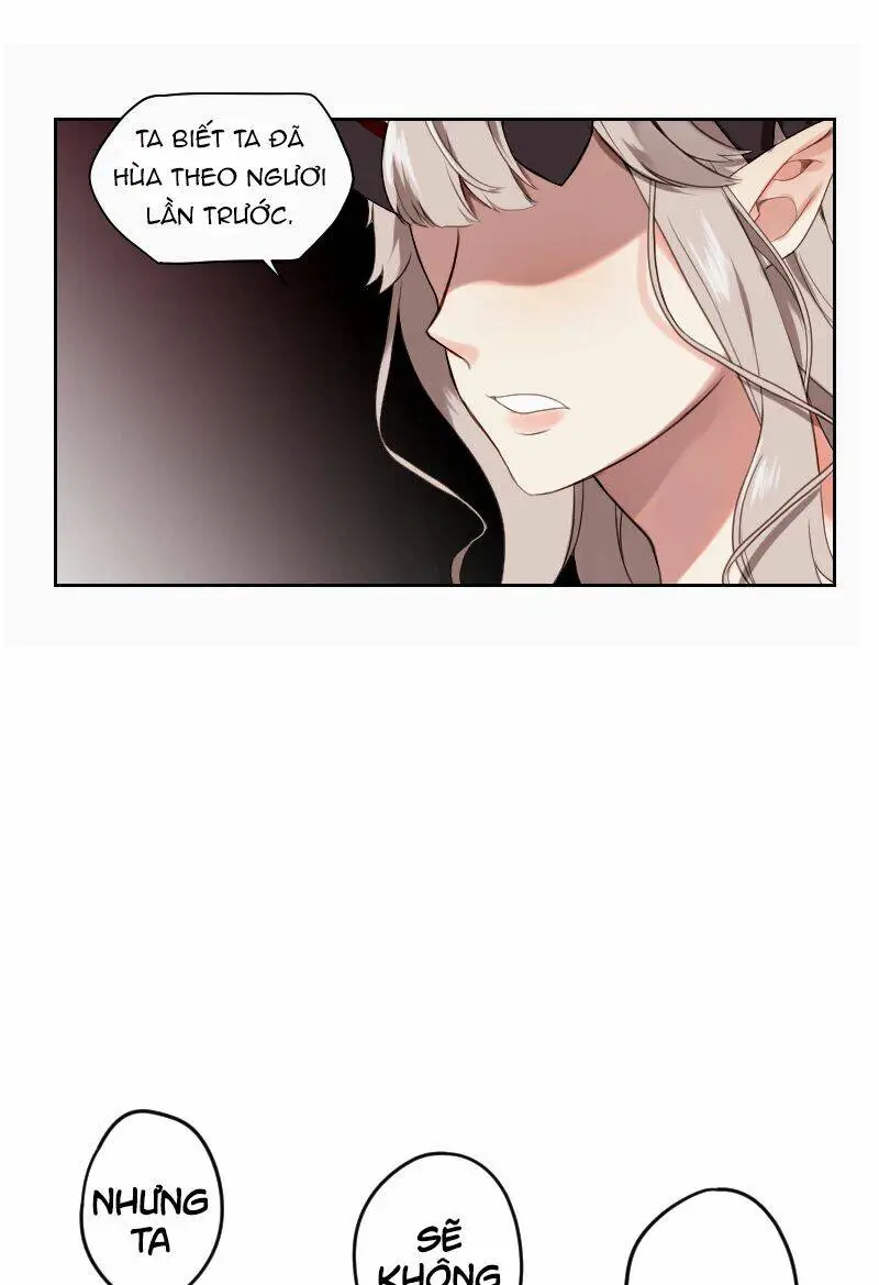 Chapter 10.5