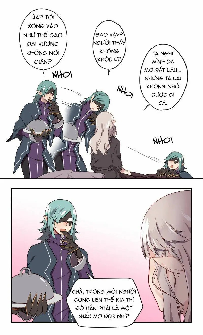 Chapter 10.5