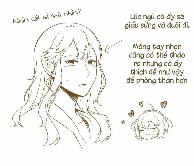 Chapter 10.5