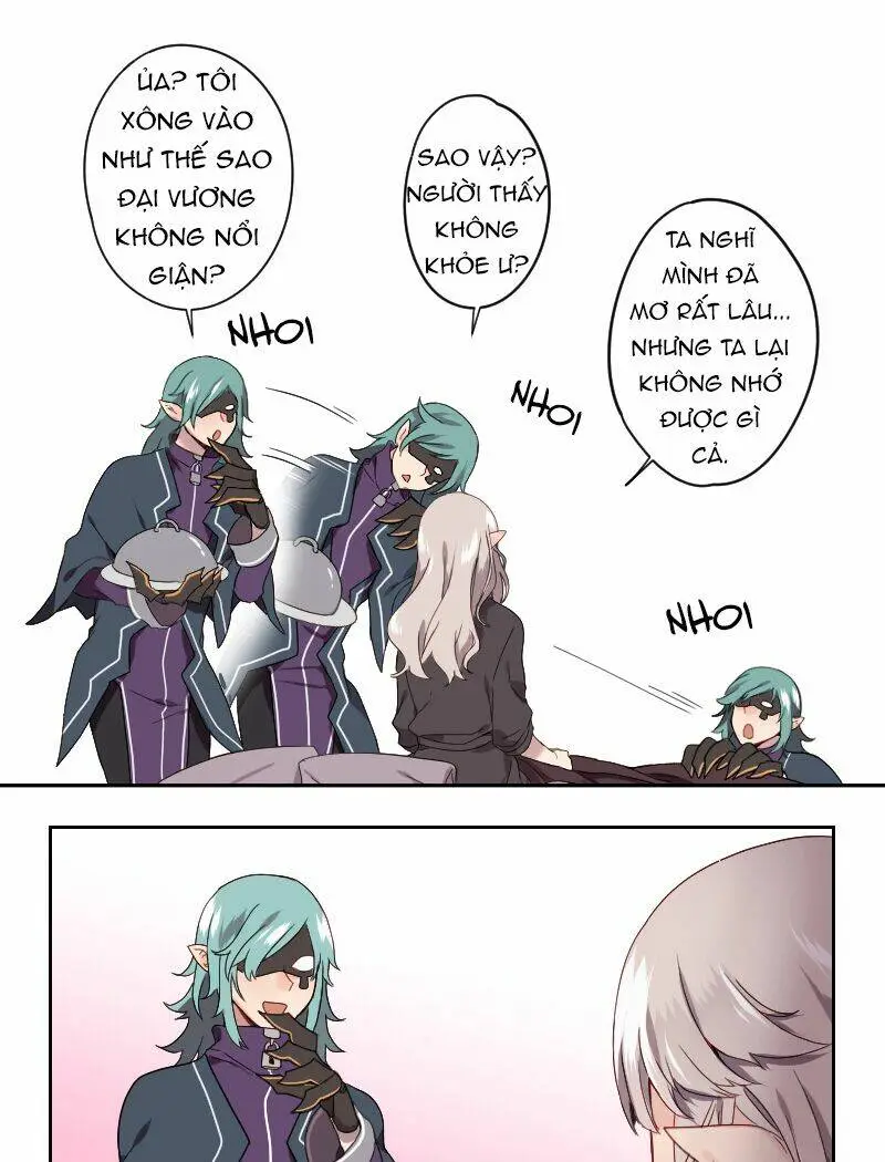 Chapter 10.5