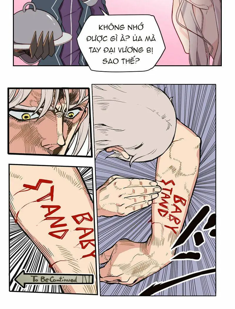 Chapter 10.5