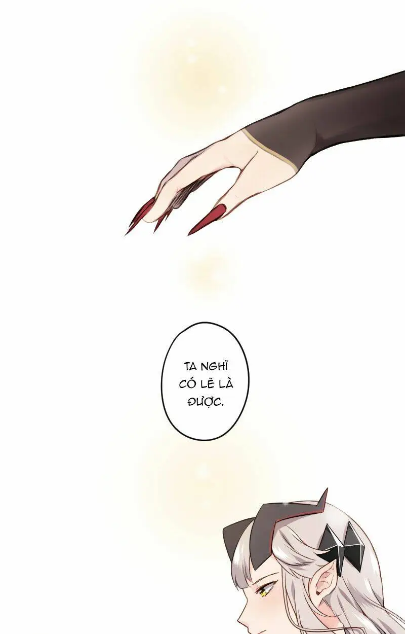 Chapter 10.5