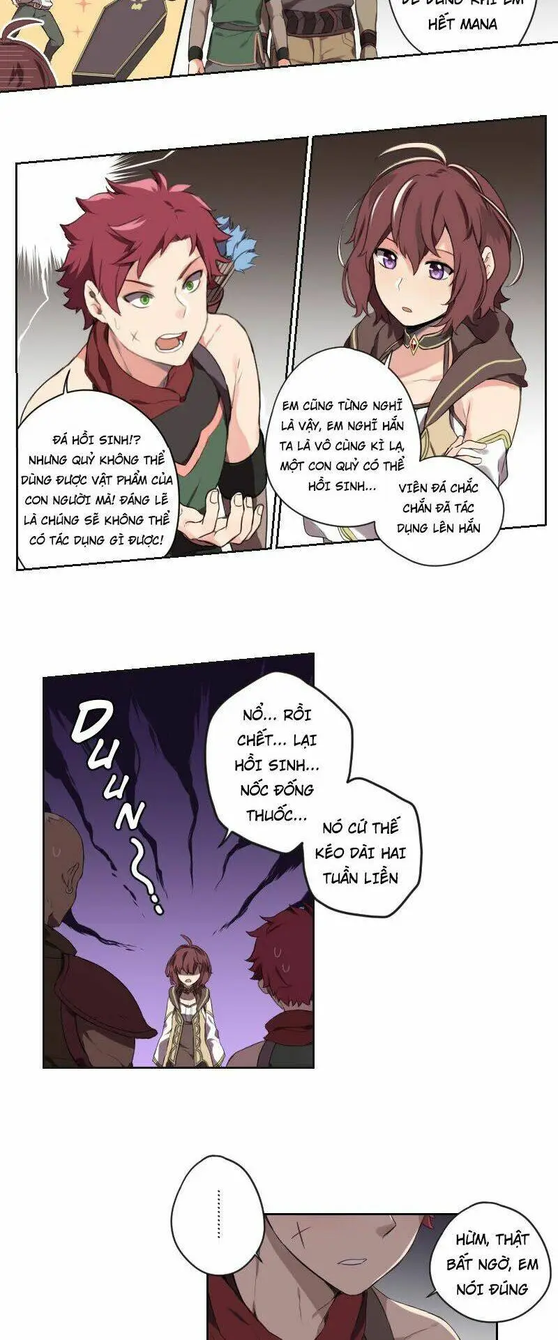Chapter 10