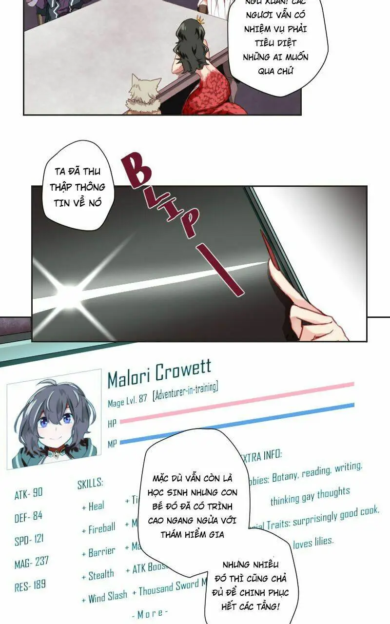 Chapter 4