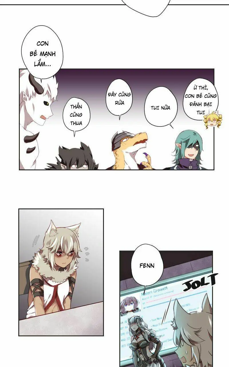 Chapter 4