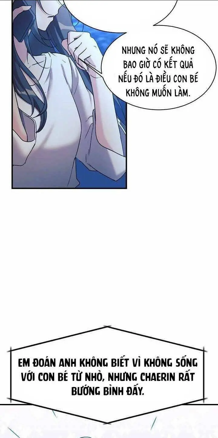 Chapter 15