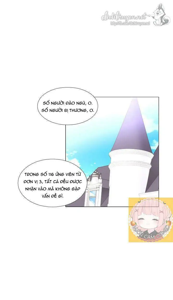 Chapter 2