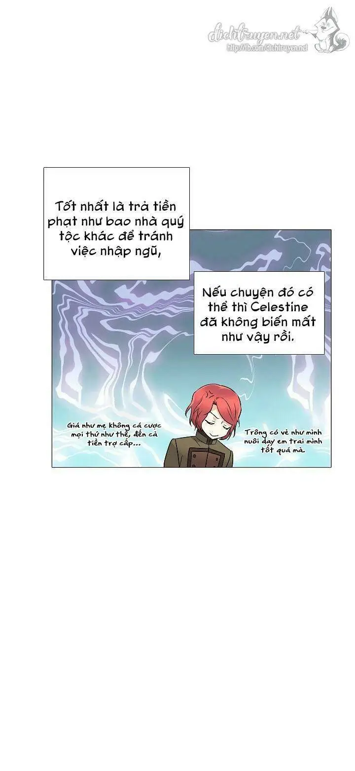 Chapter 2