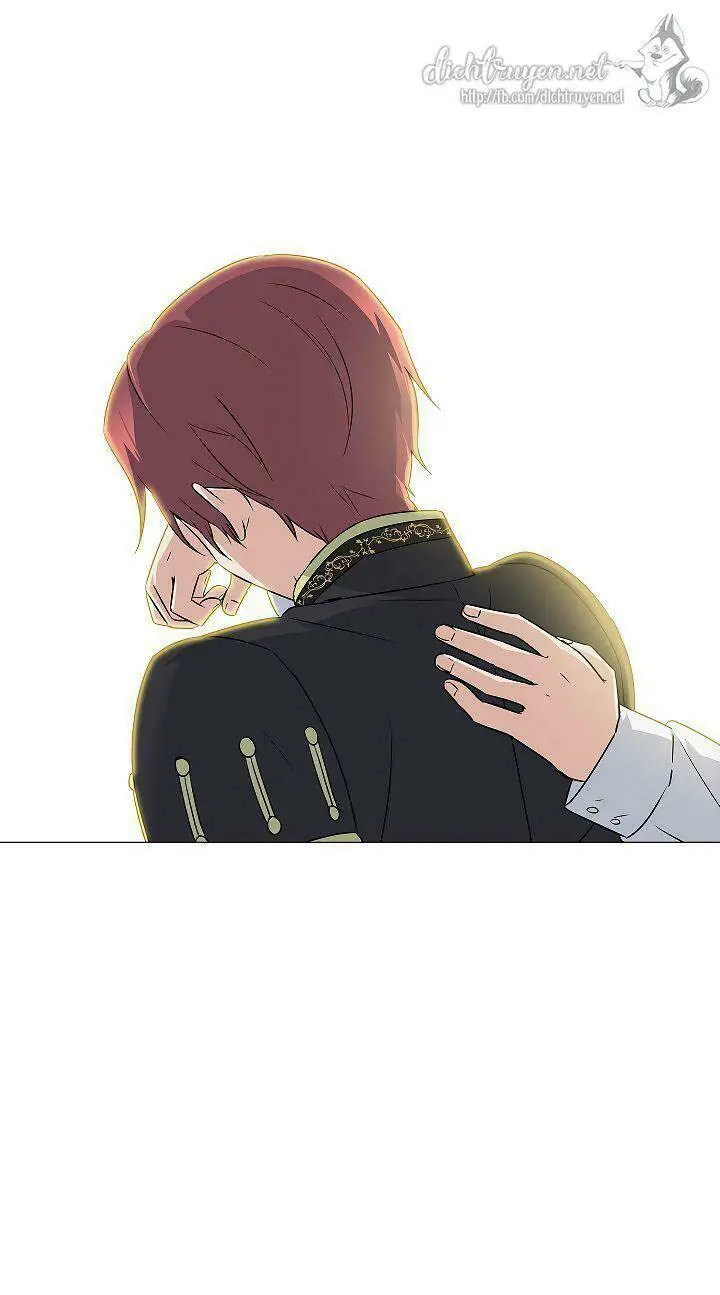 Chapter 0
