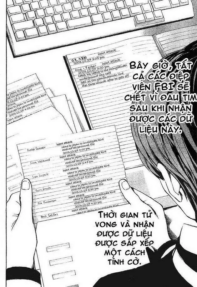Chapter 9