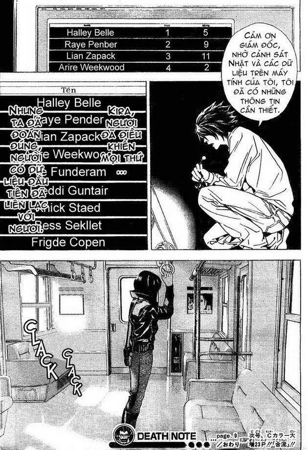 Chapter 9