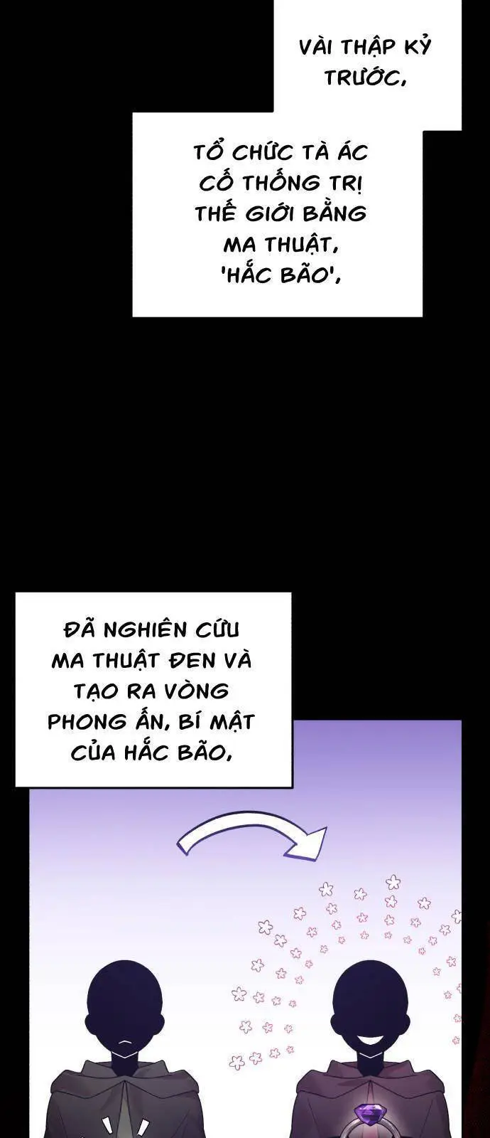Chapter 103.2