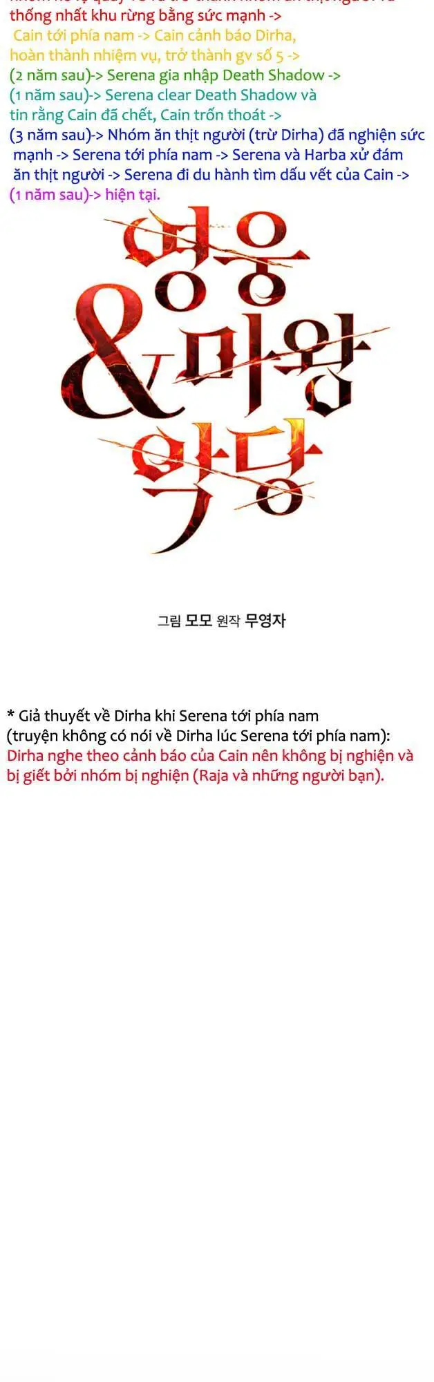Chapter 16