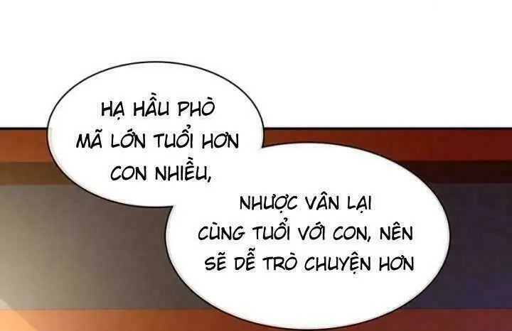 Chapter 27