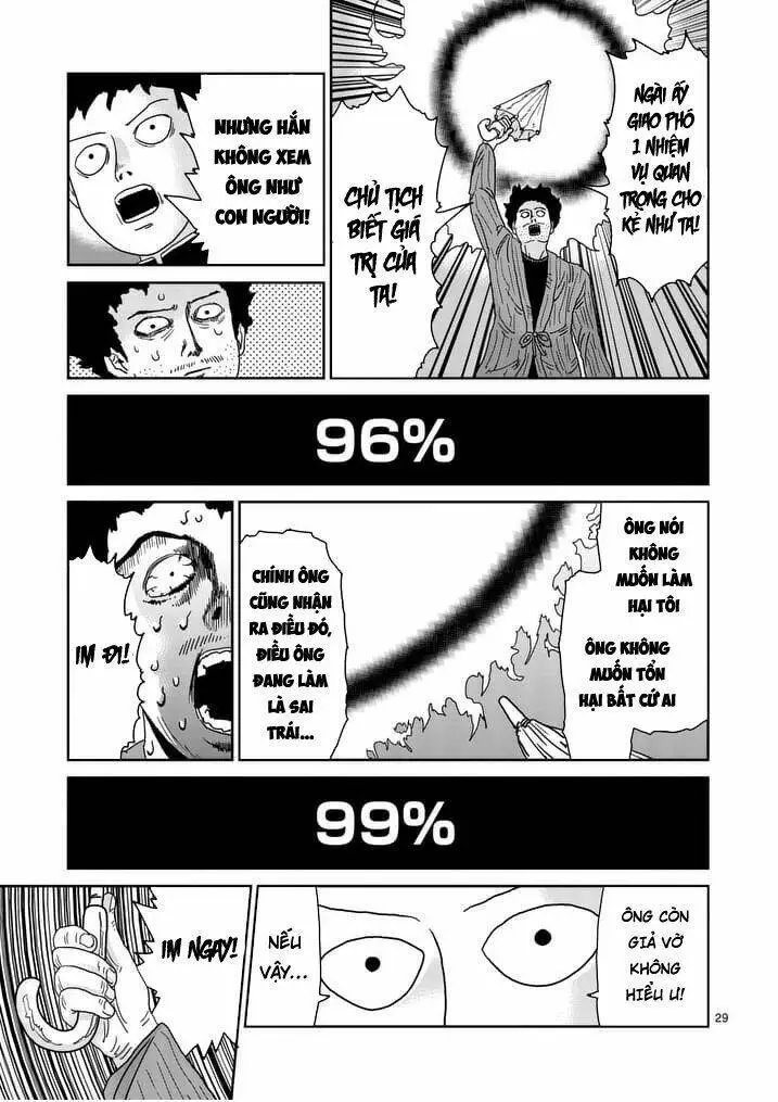 Chapter 89.2
