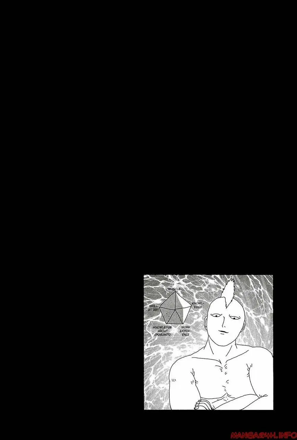 Chapter 13