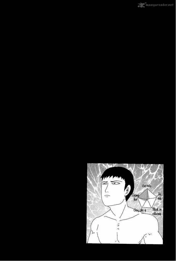 Chapter 12